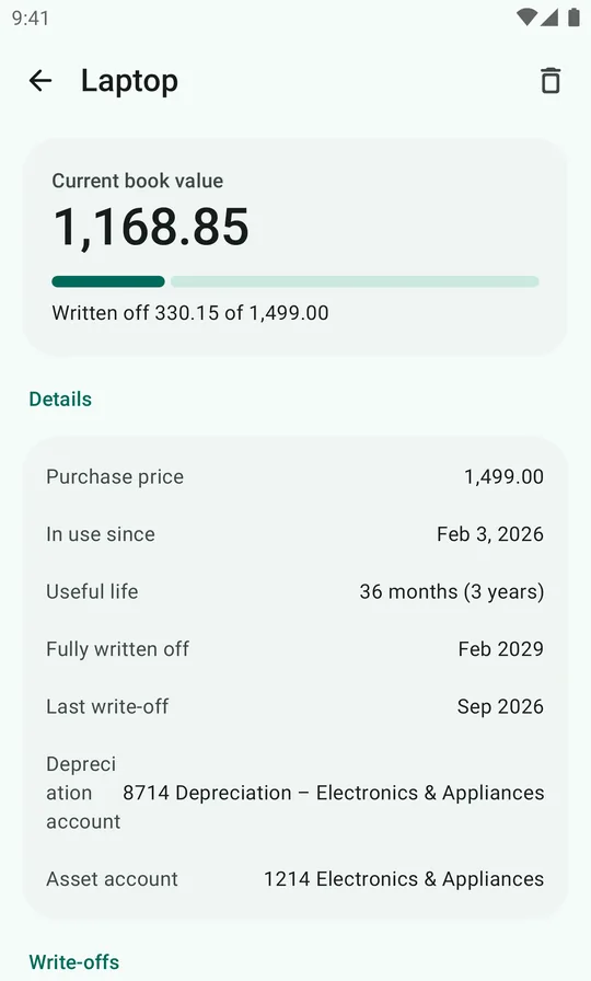 A laptop bought for 1,499.00, depreciated over 36 months, current book value 1,168.85.